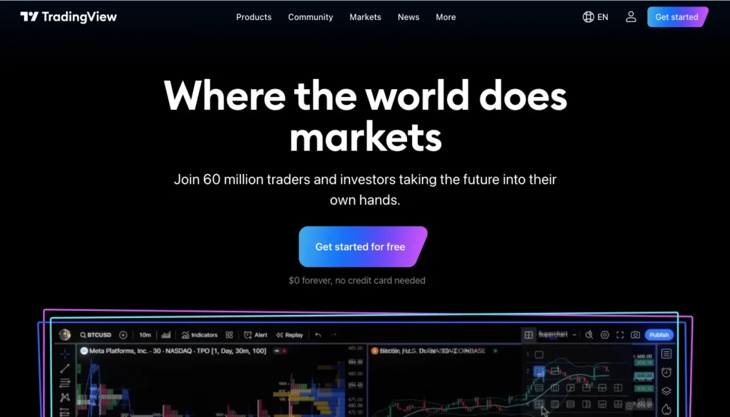 Tradingview_homepage